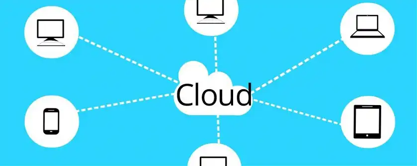 Grafik zu Cloud